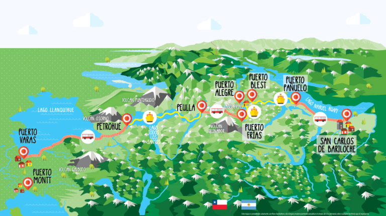 Mapa da travessia entre Chile e Argentina. Mapa da travessia Bariloche/Puerto Varas